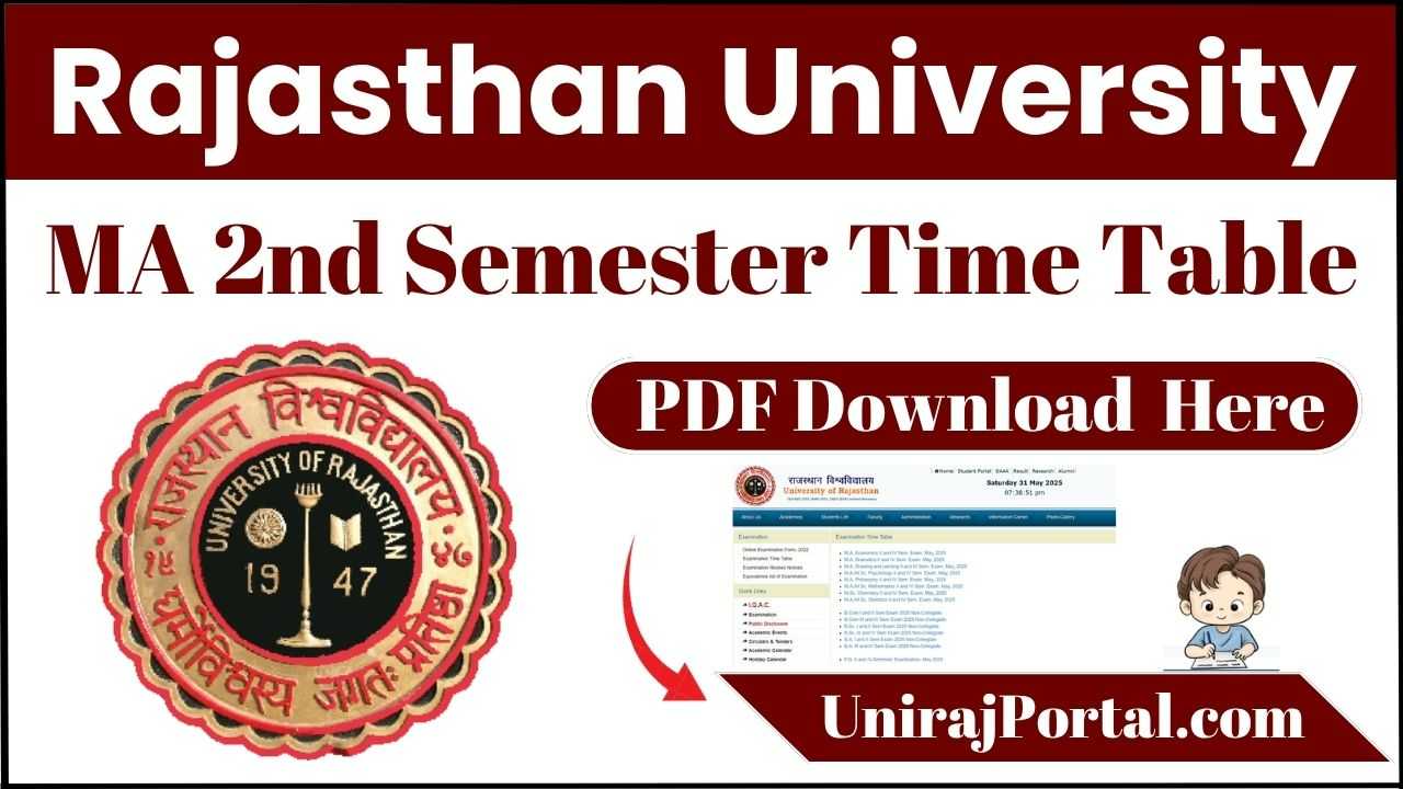 Rajasthan University MA 2nd Semester Time Table 2025 PDF Download