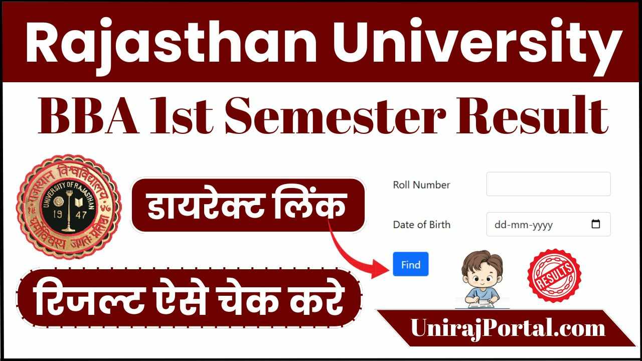 Rajasthan University BBA 1st Semester Result 2025