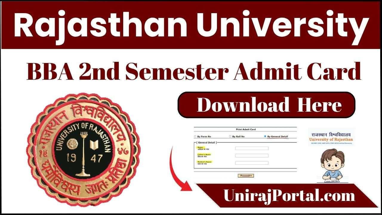 Rajasthan University BBA 2nd Semester Admit Card 2025