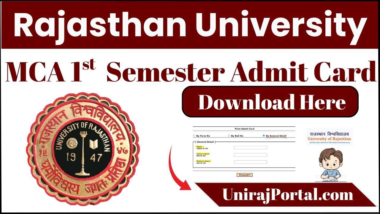 Rajasthan University MCA 1st Semester Admit Card 2025