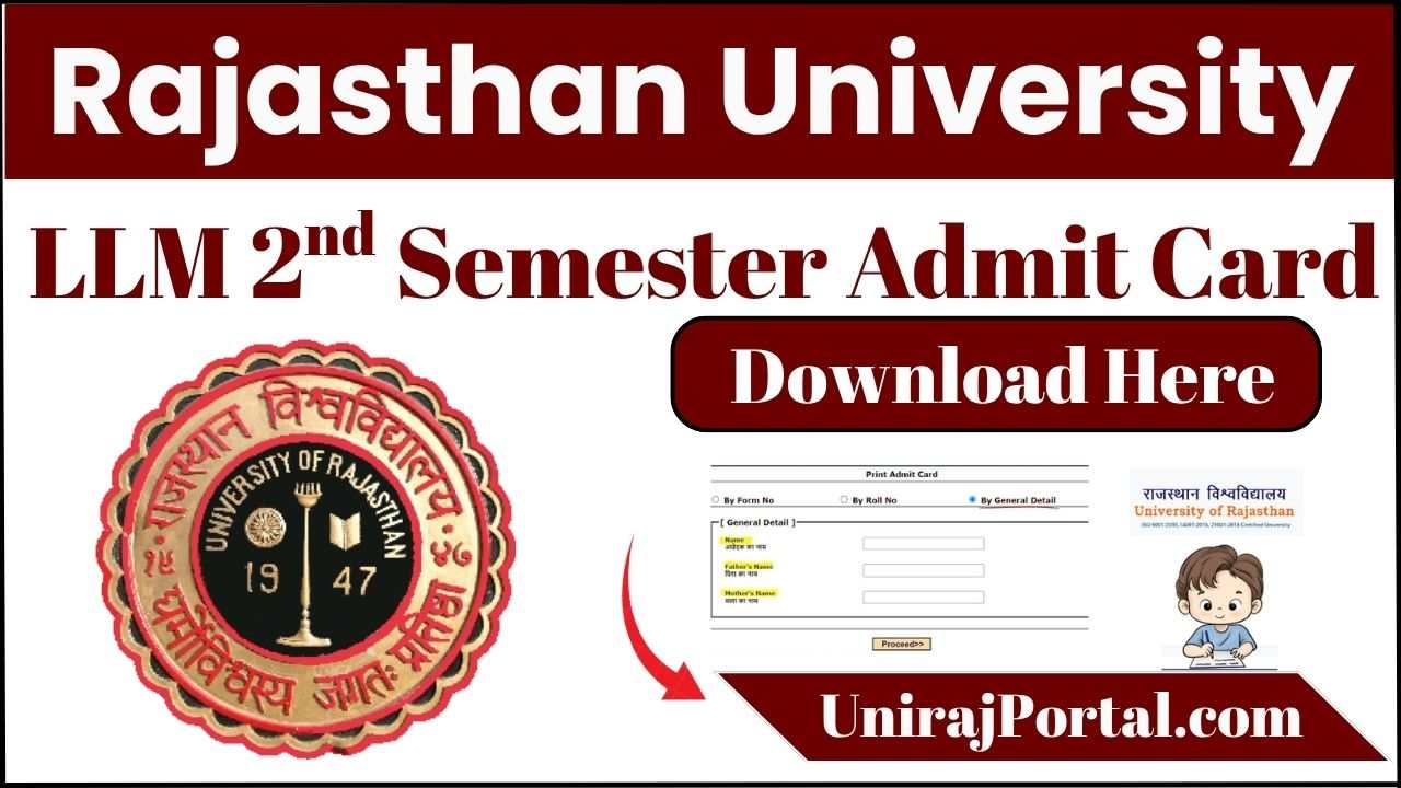 Rajasthan University LLM 2nd Semester Admit Card 2025
