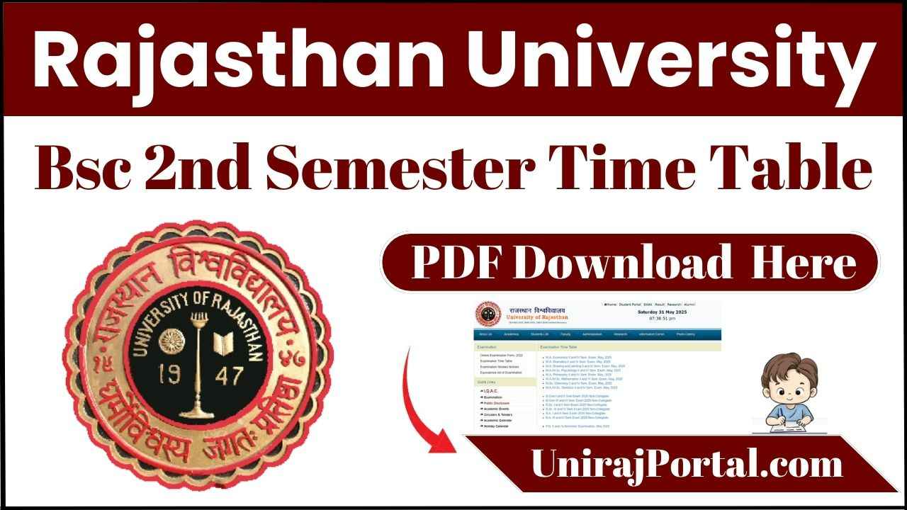 Rajasthan University Bsc 2nd Semester Time Table 2025 PDF Download