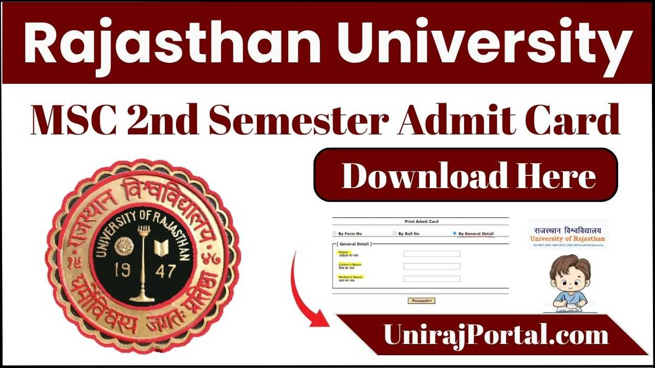 Rajasthan University MSC 2nd Semester Admit Card 2025