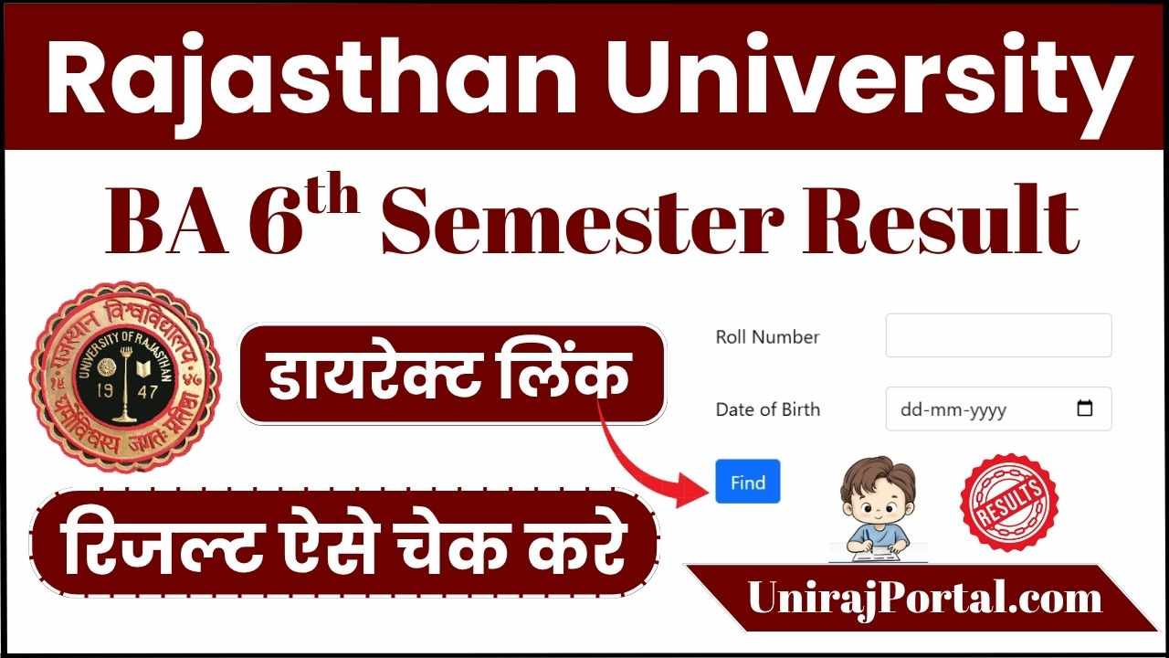 Rajasthan University BA 6th Semester Result