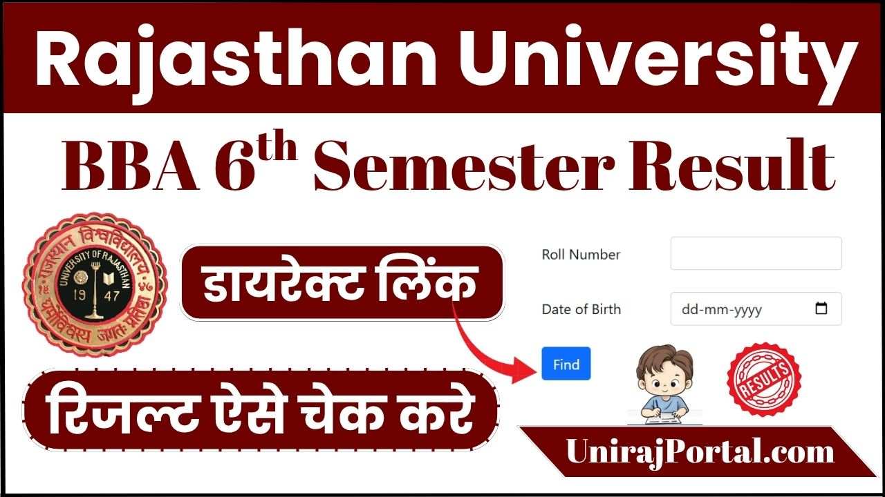 Rajasthan University BBA 6th Semester Result