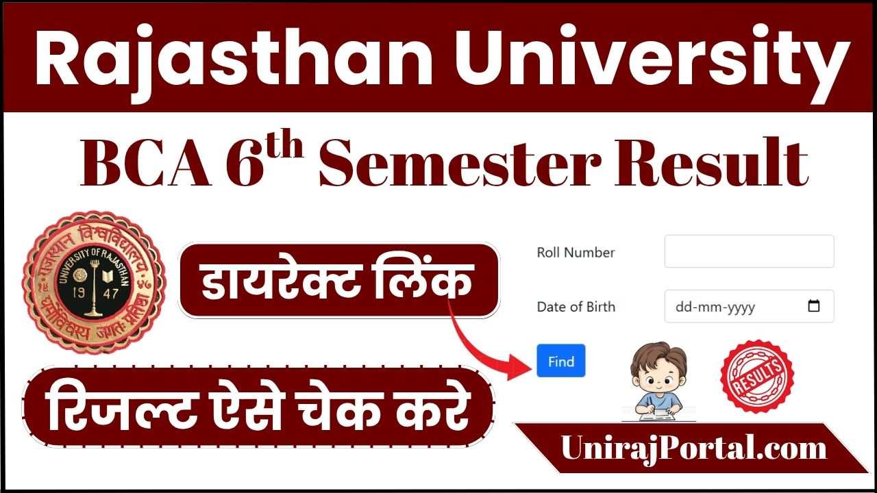 Rajasthan University BCA 6th Semester Result