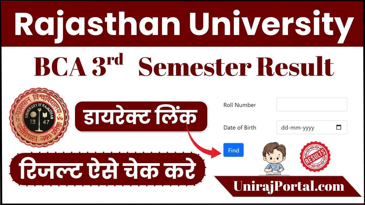 Rajasthan University BCA 3rd Semester Result 2026