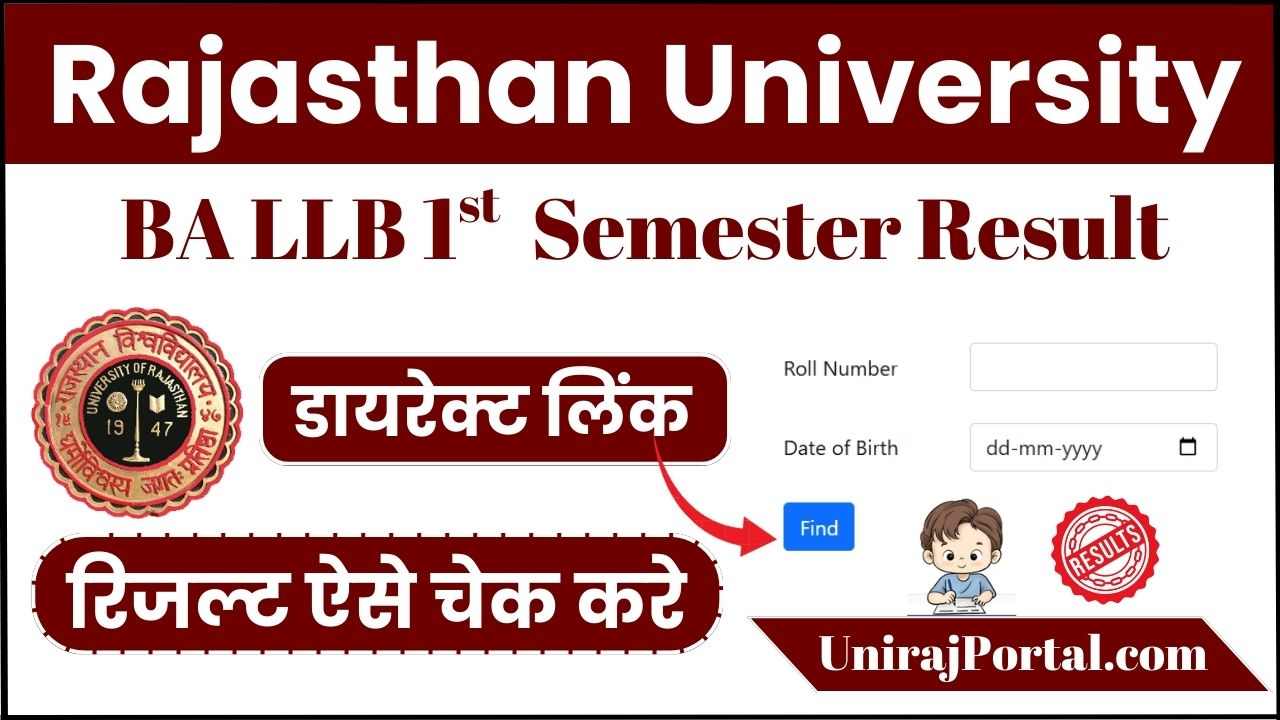 Rajasthan University BA LLB 1st Semester Result 2026