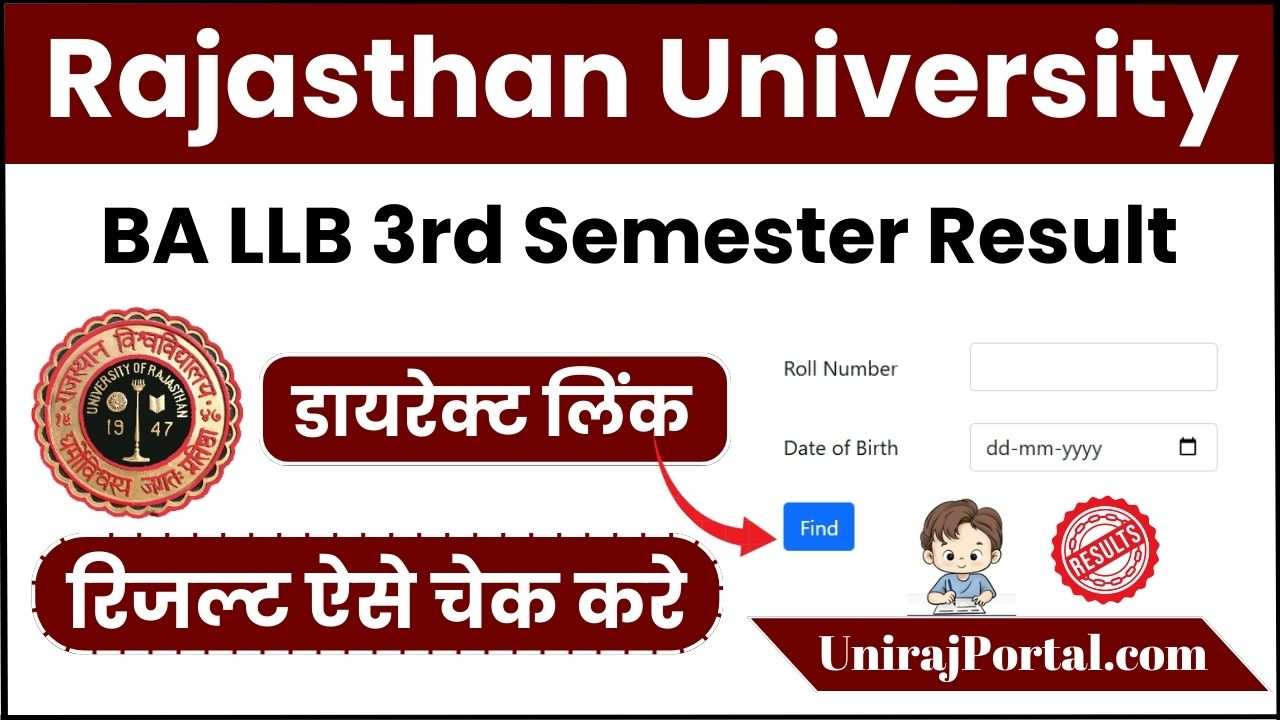 Rajasthan University BA LLB 3rd Semester Result 2026