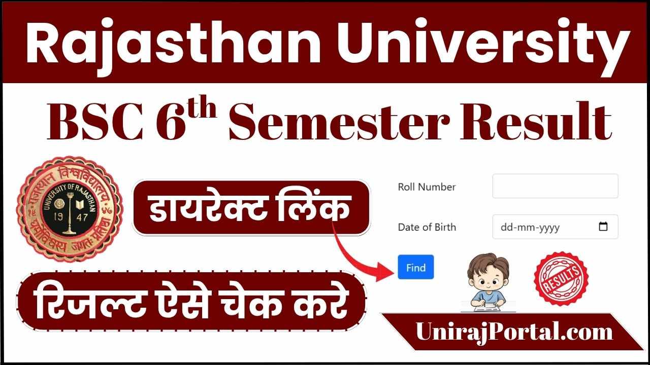 Rajasthan University BSC 6th Semester Result