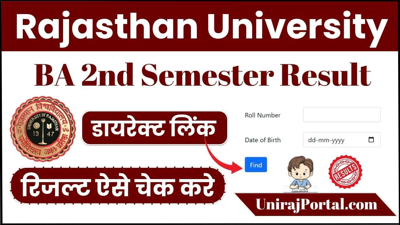 Rajasthan University BA 2nd Semester Result 2025