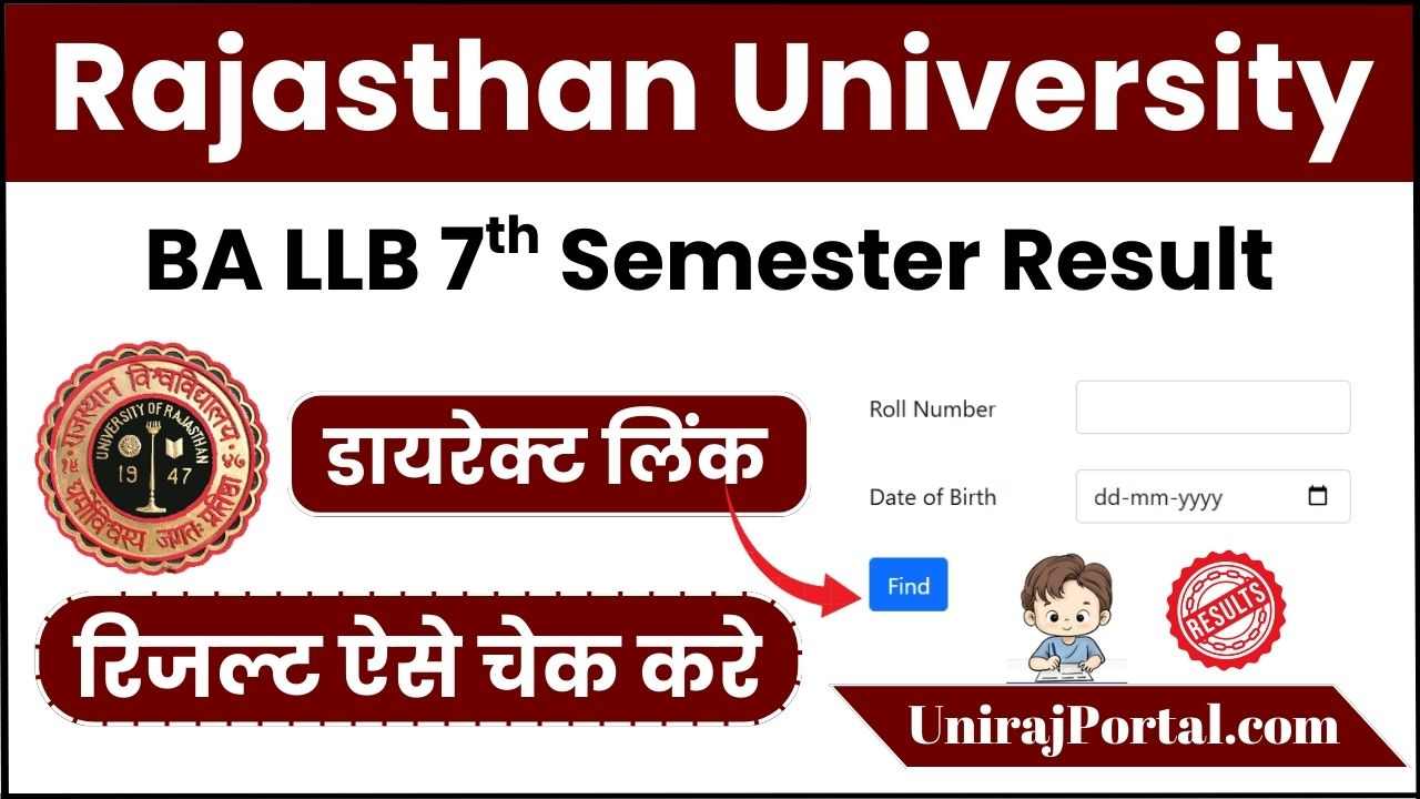 Rajasthan University BA LLB 7th semester Result 2025
