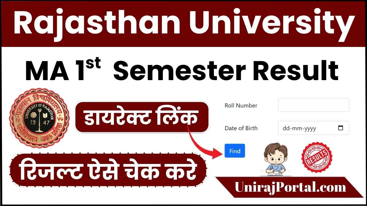 Rajasthan University MA 1st Semester Result 2025