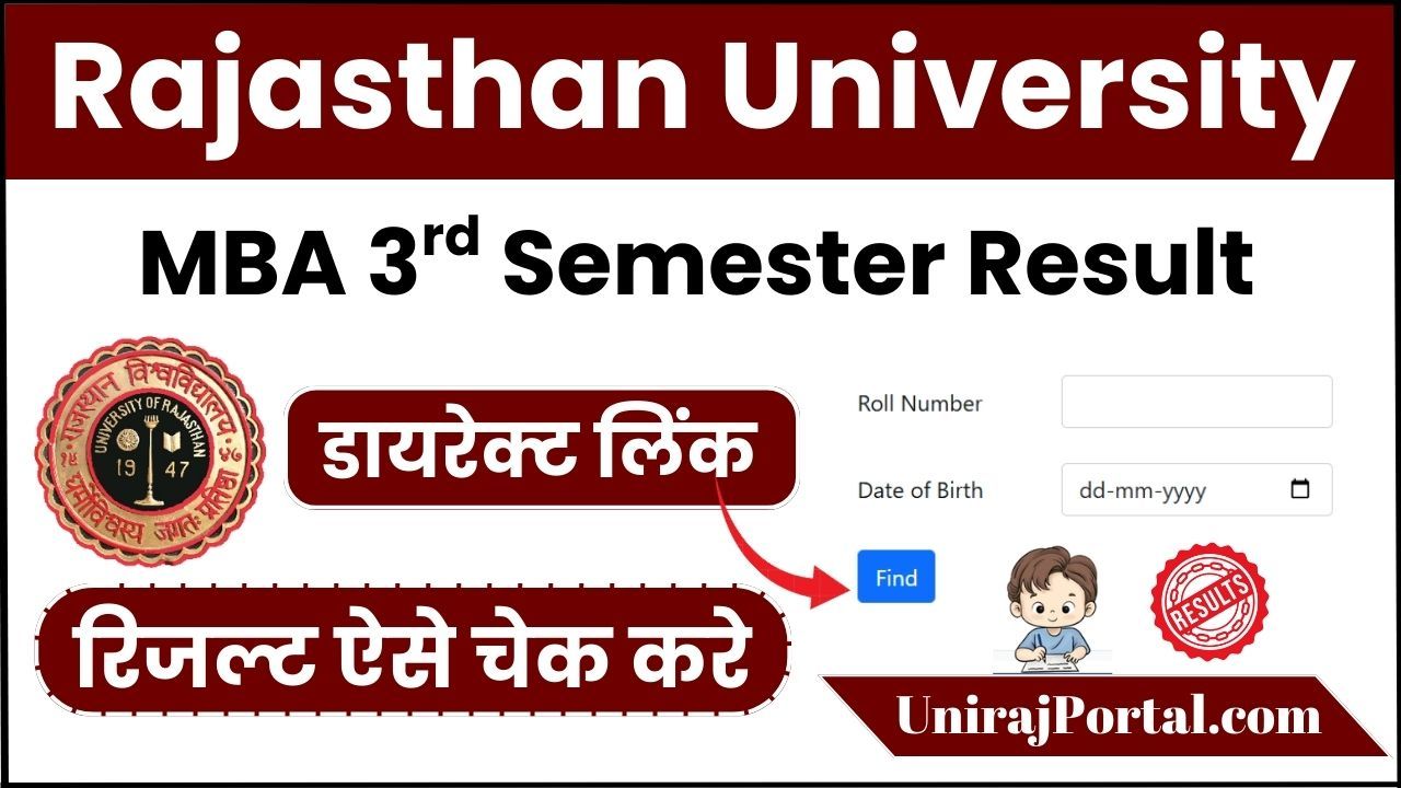 Rajasthan University MBA 3rd Semester Result 2025