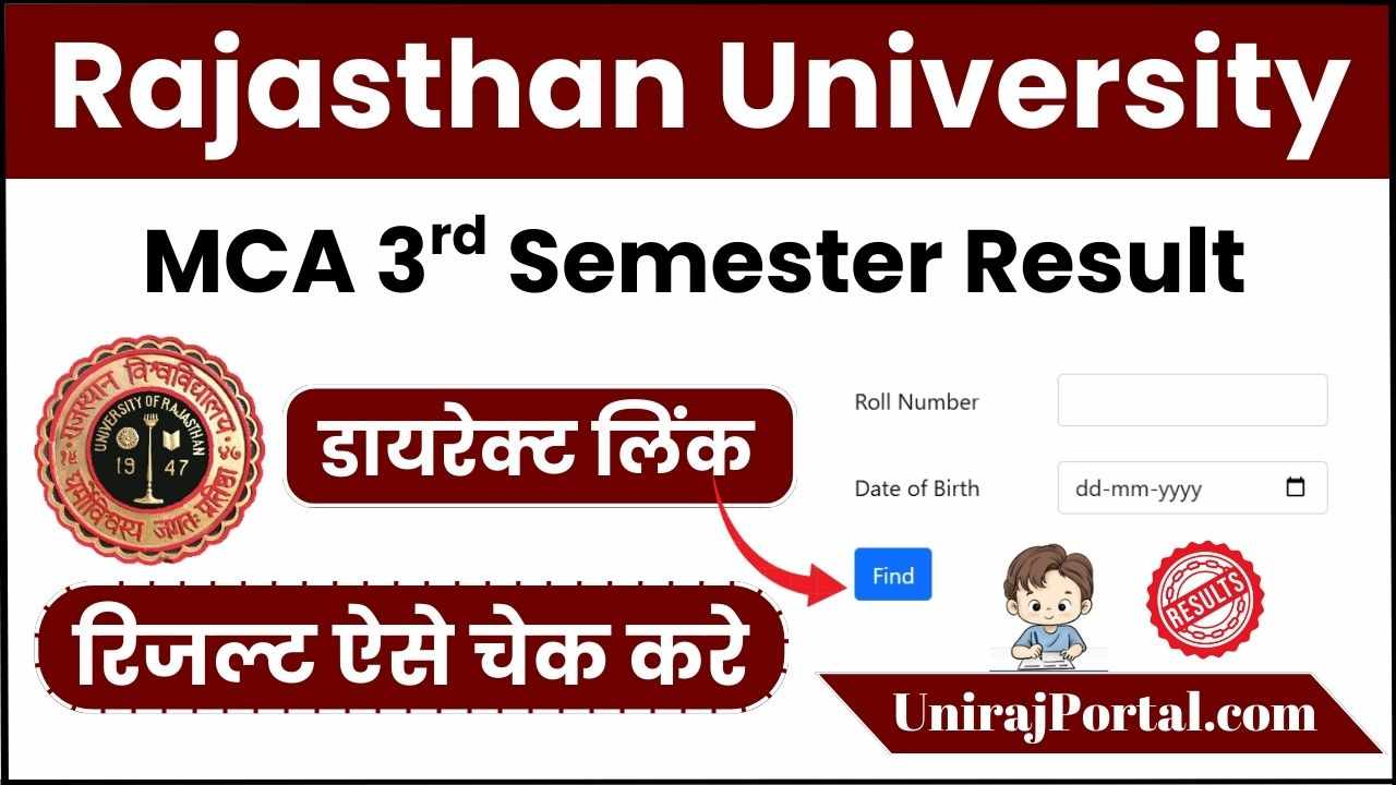 Rajasthan University MCA 3rd Semester Result 2025