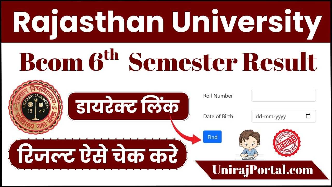 Rajasthan University Bcom 6th Semester Result