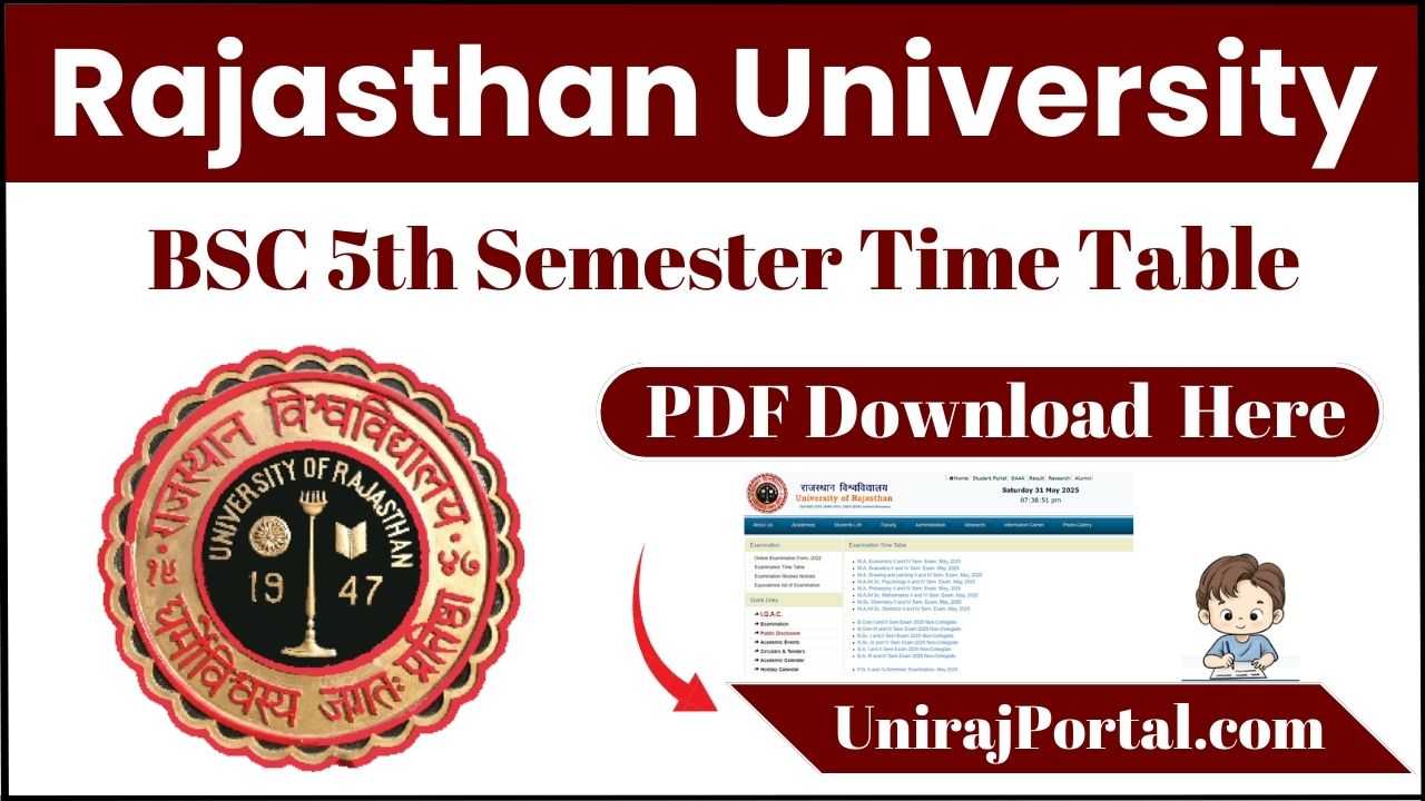 Rajasthan University BSC 5th Semester Time Table PDF 2025- राजस्थान यूनिवर्सिटी BSC 5th सेमेस्टर टाइम टेबल यहाँ से डाउनलोड करे