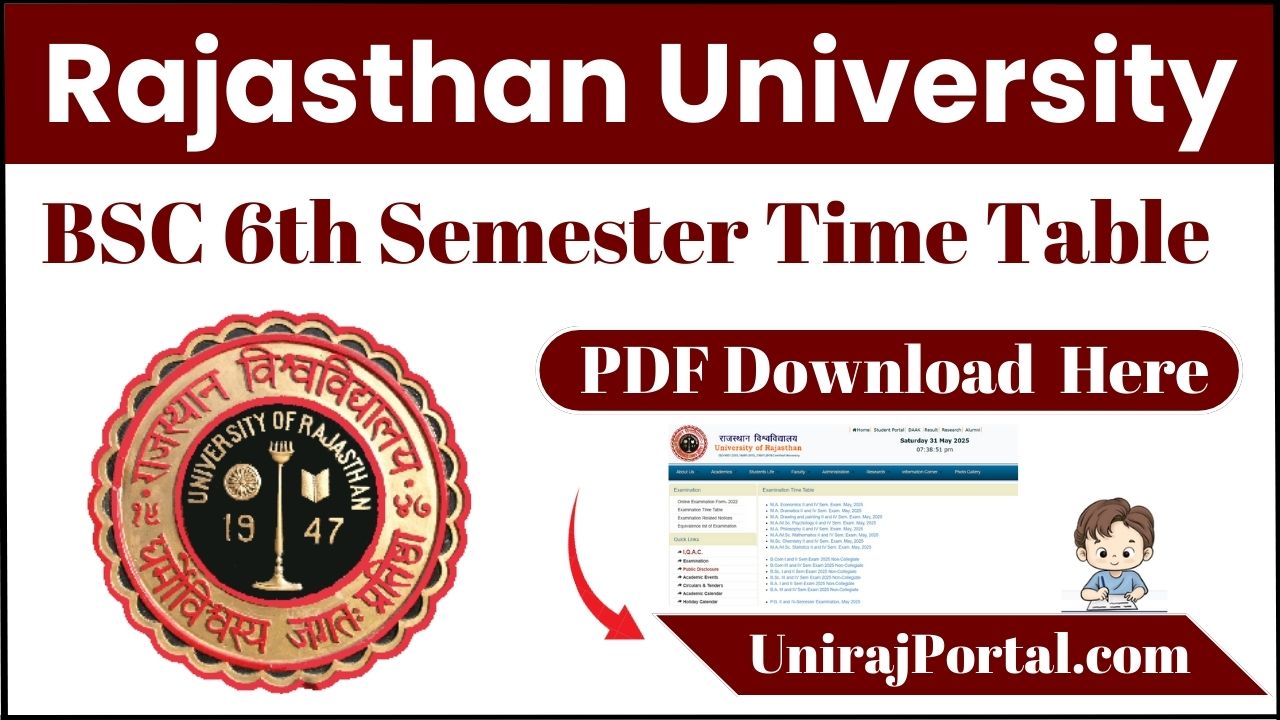 Rajasthan University Bsc 6th Semester Time Table 2025 PDF Download