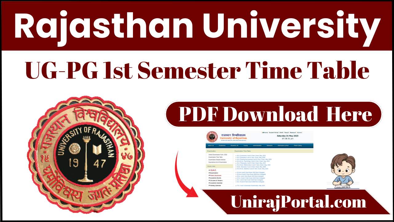Rajasthan University 1st Semester Time Table PDF 2025