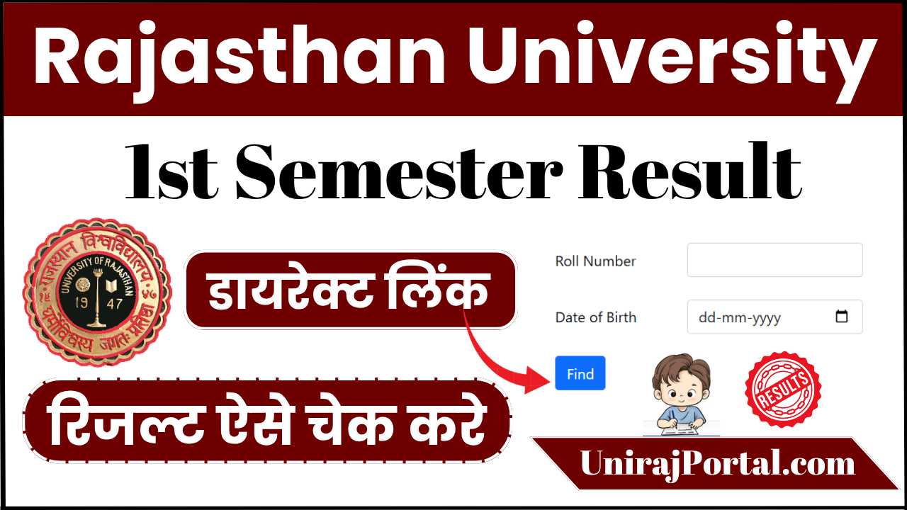 Uniraj 1st Semester Result 2026
