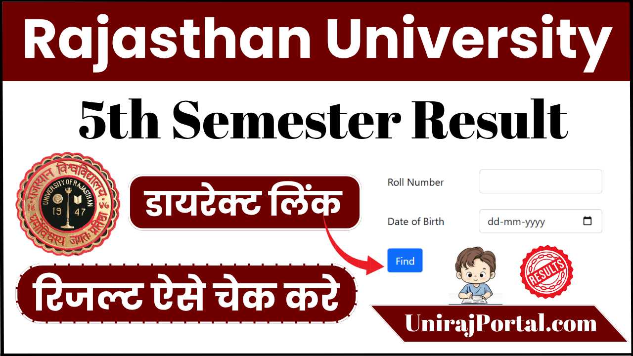 Uniraj 5th Semester Result 2026